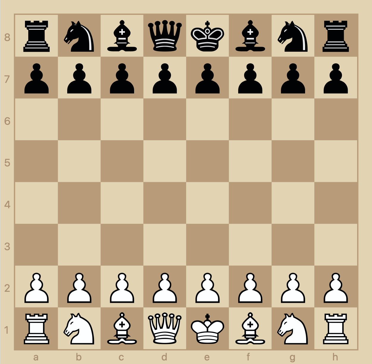 Chess Starting Position
